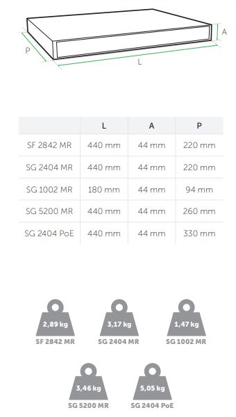 Switches gerenciáveis Intelbras Switches gerenciáveis Intelbras