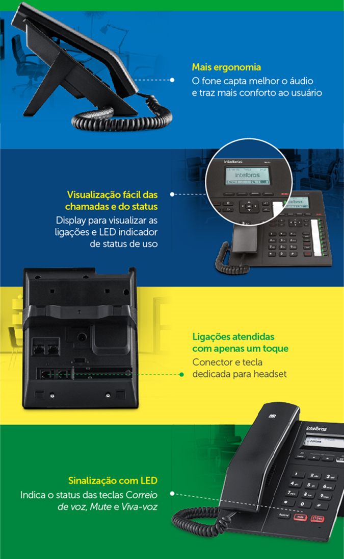Telefones IP Intelbras